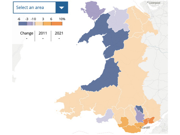 Census Population Shift by county