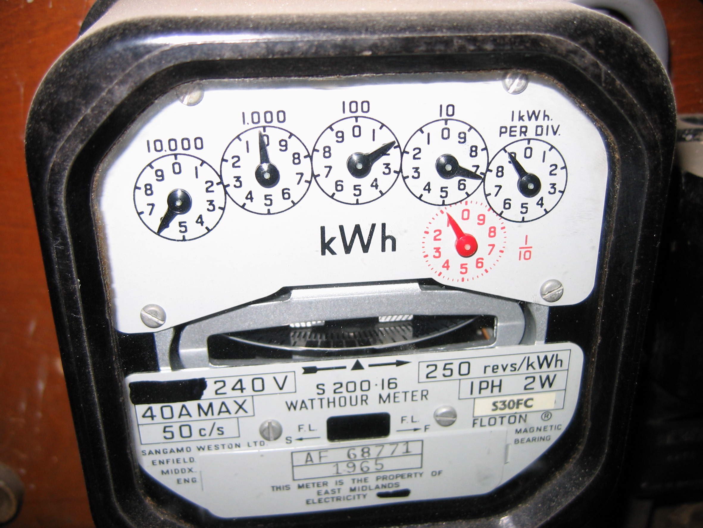 Concerns raised over imminent RTS meter switch off
