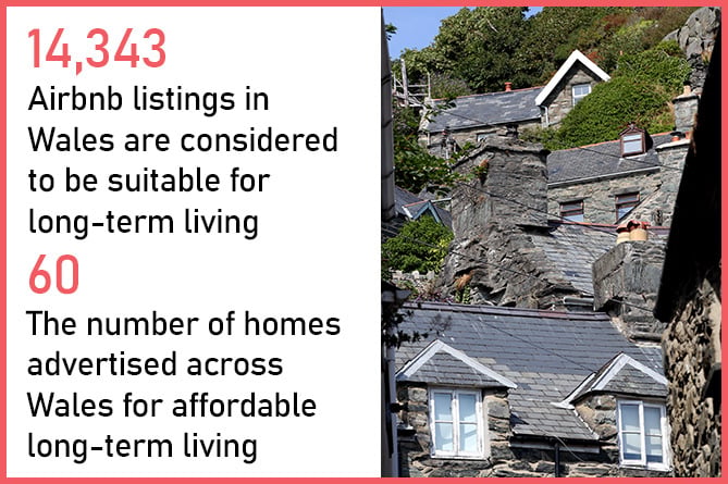 The Bevan Foundation report says the growth of the holiday let industry is having a “dramatic effect on homes for rent”