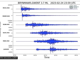 South Wales rattled by earthquake