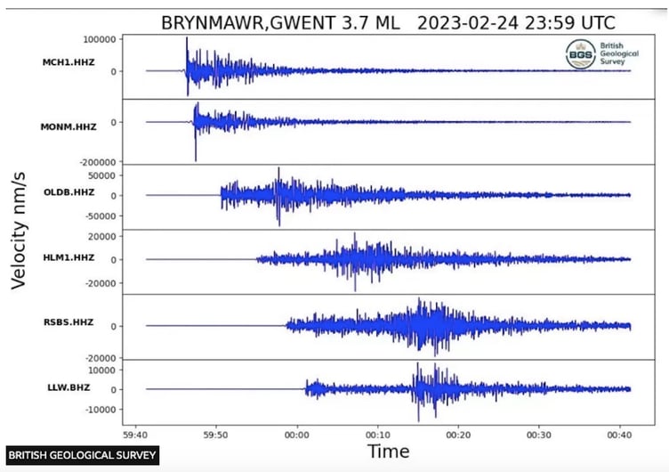 Seismic activity recording South Wales earthquake