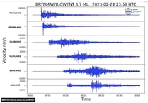 South Wales rattled by earthquake