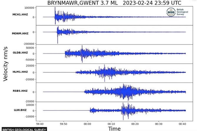 Seismic activity recording South Wales earthquake