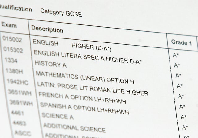 One in 10 Powys workers have no qualifications