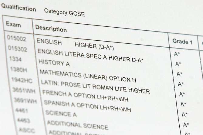 Exam Results RADAR