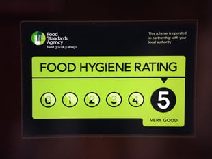 More food hygiene ratings released for Gwynedd