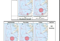 MOD issue warning over live firing in Cardigan Bay