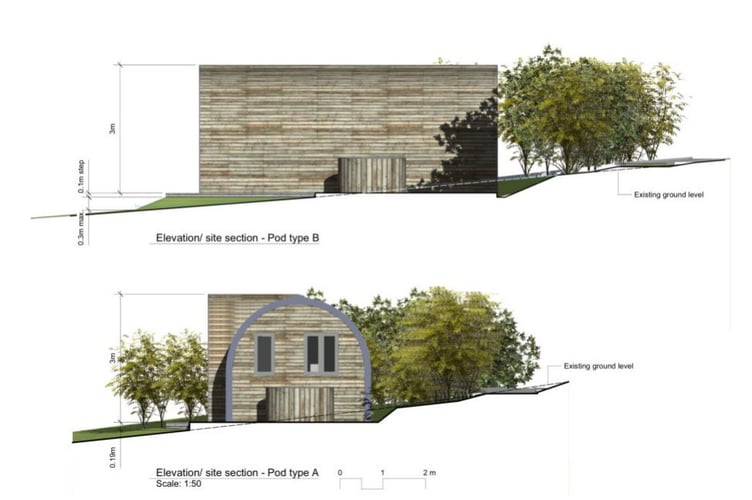 Pods Llanddewi Brefi