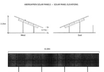 Small scale solar panels with big objective to come before planners