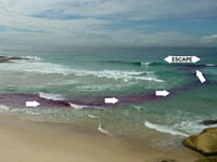 Rip tide and currents warnings issued by Aberdyfi coastguard  
