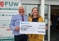 Farming union raises £50,000 for mental health charity