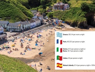 Date proposed for introduction of tourist tax in Wales