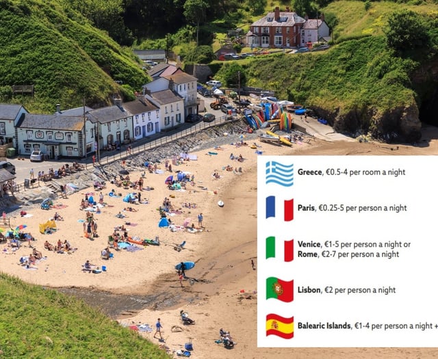 Date proposed for introduction of tourist tax in Wales