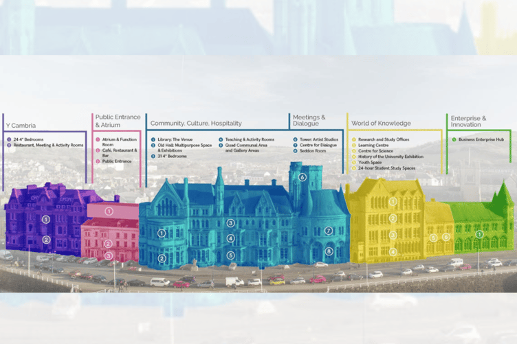 The Old College will have multiple functions once the refurbishment and renovation works are complete