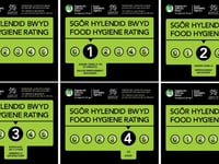 Food hygiene ratings handed to three Gwynedd restaurants