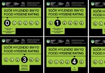 New Gwynedd hygiene ratings released: Best & Worst