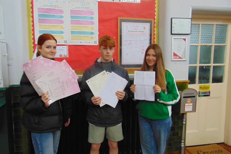 Ysgol Uwchradd Tywyn pupils and their results