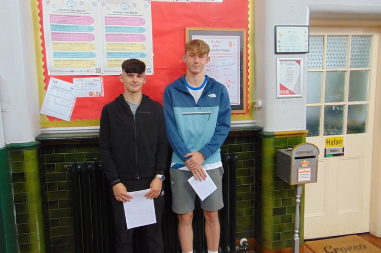 Ysgol Uwchradd Tywyn pupils and their results