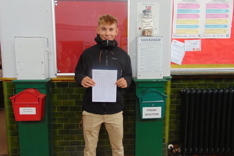 Ysgol Uwchradd Tywyn pupil and their results