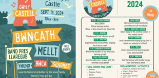 Aberystwyth castle will rock again this weekend