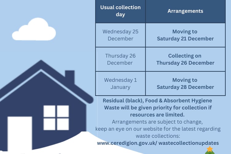 Waste ceredigion