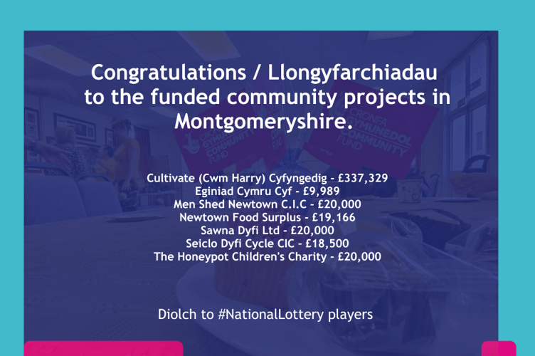 Seven Montgomeryshire organisations were awarded funding from National Lottery in three months in 2024