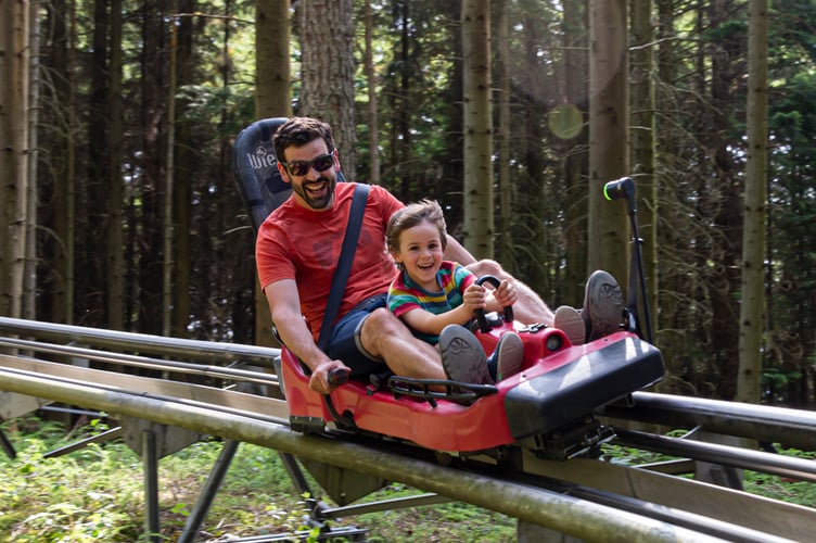 ZIp WOrld