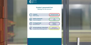 New traffic light ratings introduced for care services in Wales