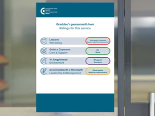 New traffic light ratings introduced for care services in Wales