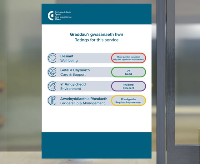 New traffic light ratings introduced for care services in Wales