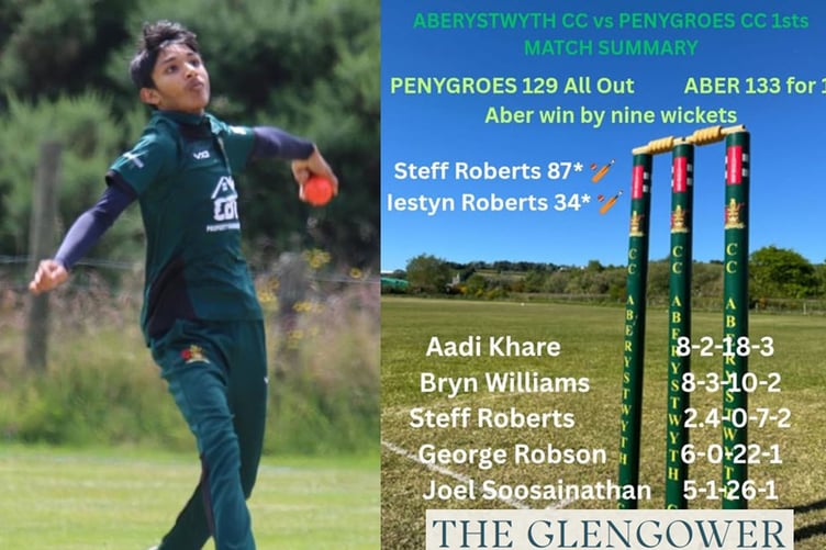 Aber's left-arm spinner Aadvik Khare