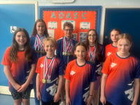 Aberystwyth club excels in swim galas