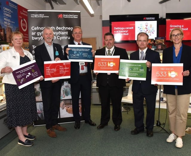 Aberinnovation joins Welsh Government food and drink scheme