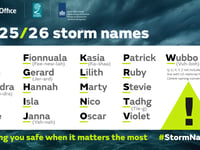 Meteorologists announce 25/26 list of storm names