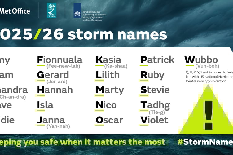 Met Office