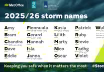 Meteorologists announce 25/26 list of storm names