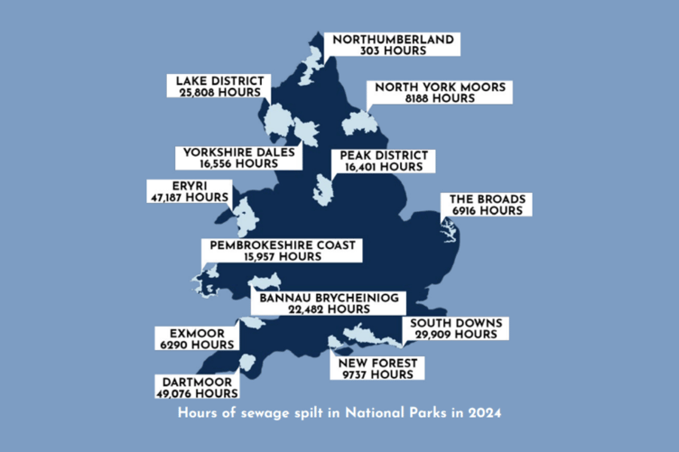 The hours of sewage spilt in National Parks across England and Wales in 2024. Photo: Campaign for National Parks