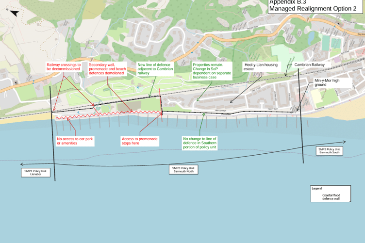 What Managed Realignment may look like in Barmouth North Promenade in the long-term, including decommissioning railway crossings, demolishing some defences and reducing access to the promenade. Photo: YGC
