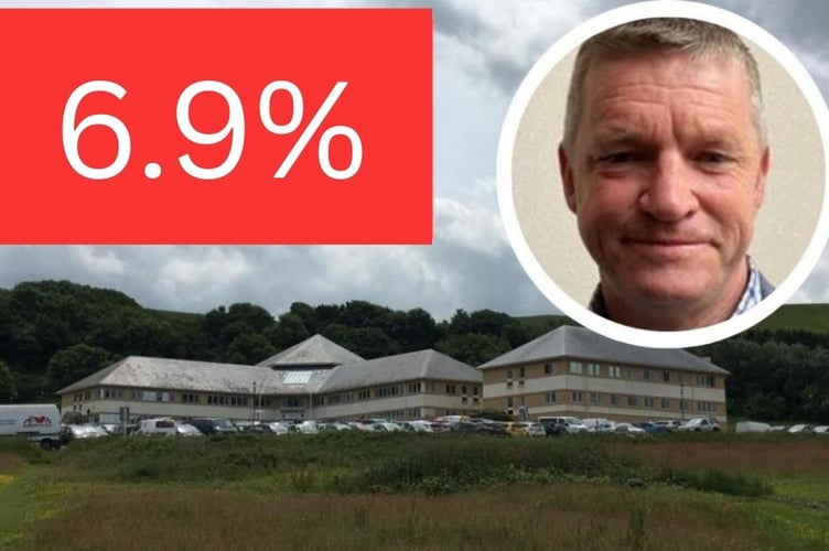 Ceredigion council tax