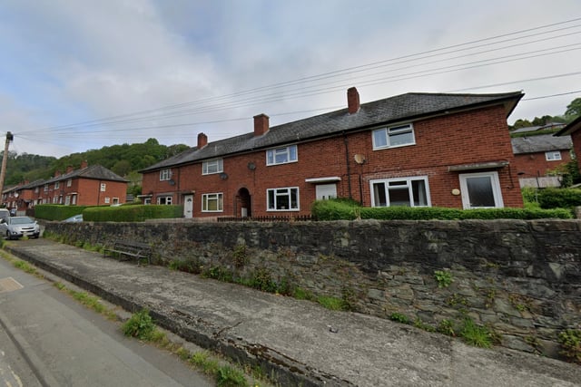 Powys Cabinet back council housing rent increase