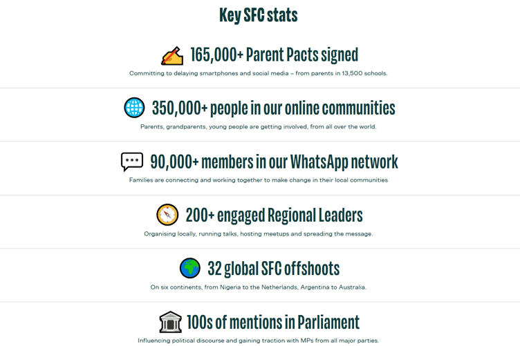 Out of 62 UK regions, Wales came 10th out of the top areas to have parents signed up to the 'pact'.