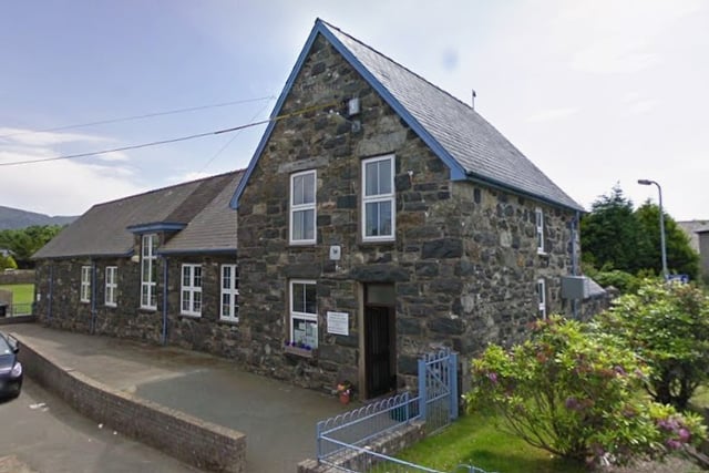 Gwynedd council to discuss closure of two schools