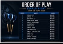 Aberystwyth and District Darts League finals night