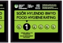 Food hygiene: The latest low rankings from mid and west Wales