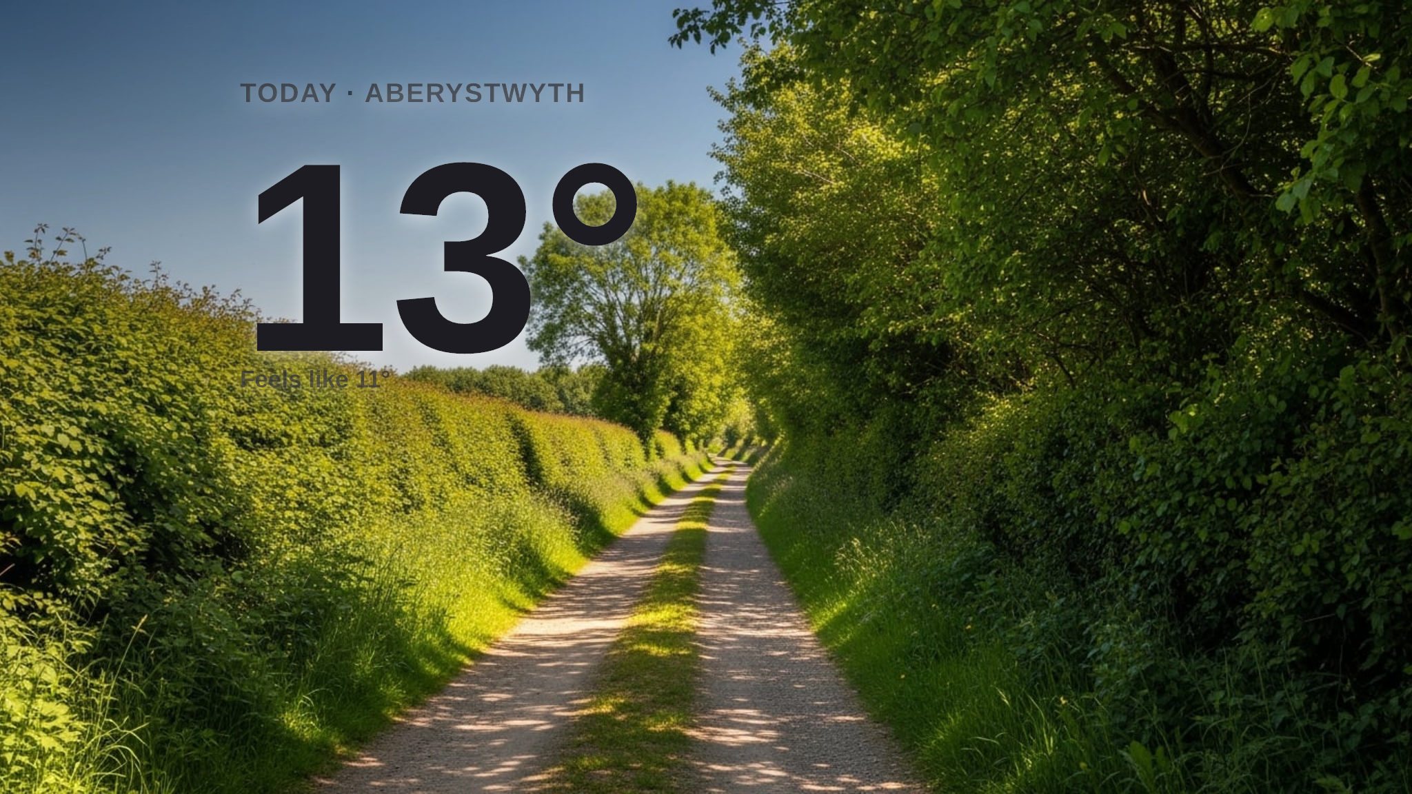 Sunny Sunday across Aberystwyth - here's your forecast